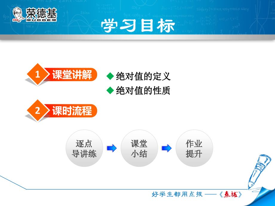 2017年秋沪科版七年级数学上册（授课课件）：1.2.3 绝对值_第2页