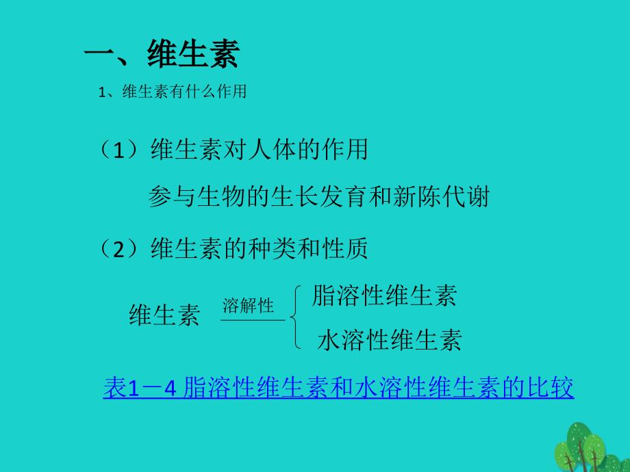 2017高中化学第一章关注营养平衡第四节维生素和微量元素第2课时课件新人教版选修1_第4页