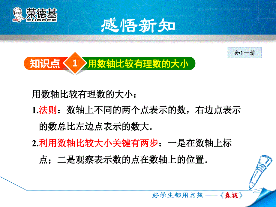 2017年秋沪科版七年级数学上册（授课课件）：1.3 有理数的大小_第4页