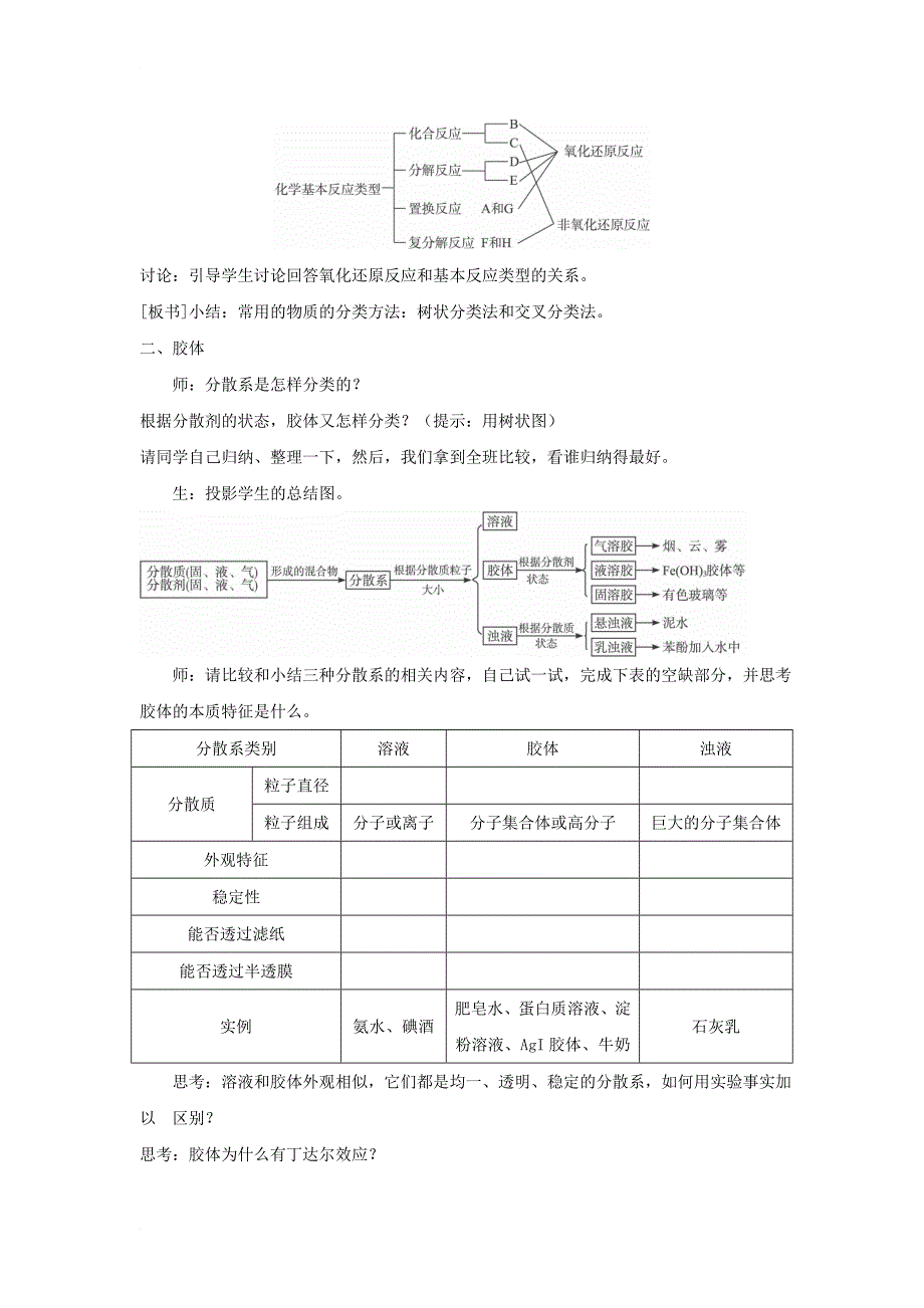 高中化学 第2章 化学物质及其变化复习课（一）教案 新人教版必修1_第3页