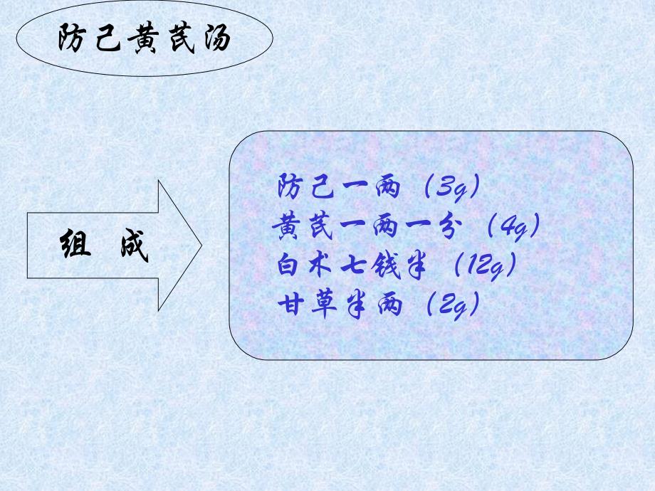 防己黄芪汤_第3页