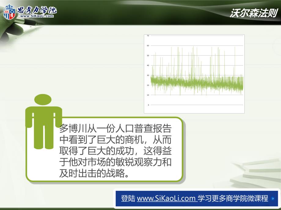 沃尔森法则_第4页