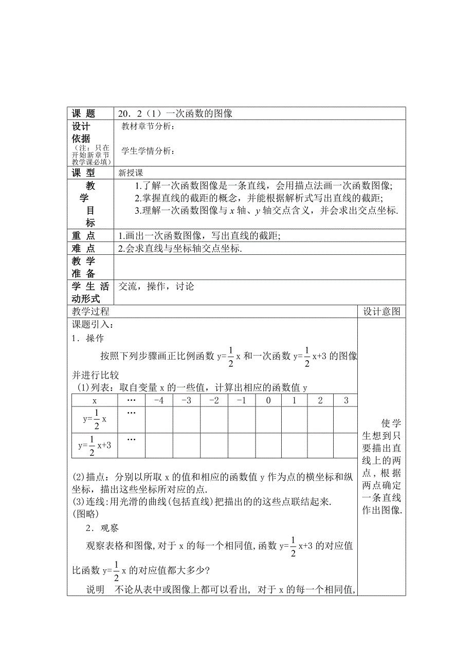 2017春沪教版（五四制）八年级下册教案：20.2（1）一次函数的图像_第1页