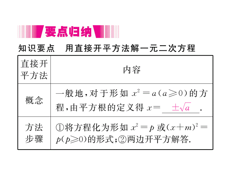 2017年秋九年级数学上册课件（江西）：21.2.1 第1课时 直接开平方法（册）_第2页