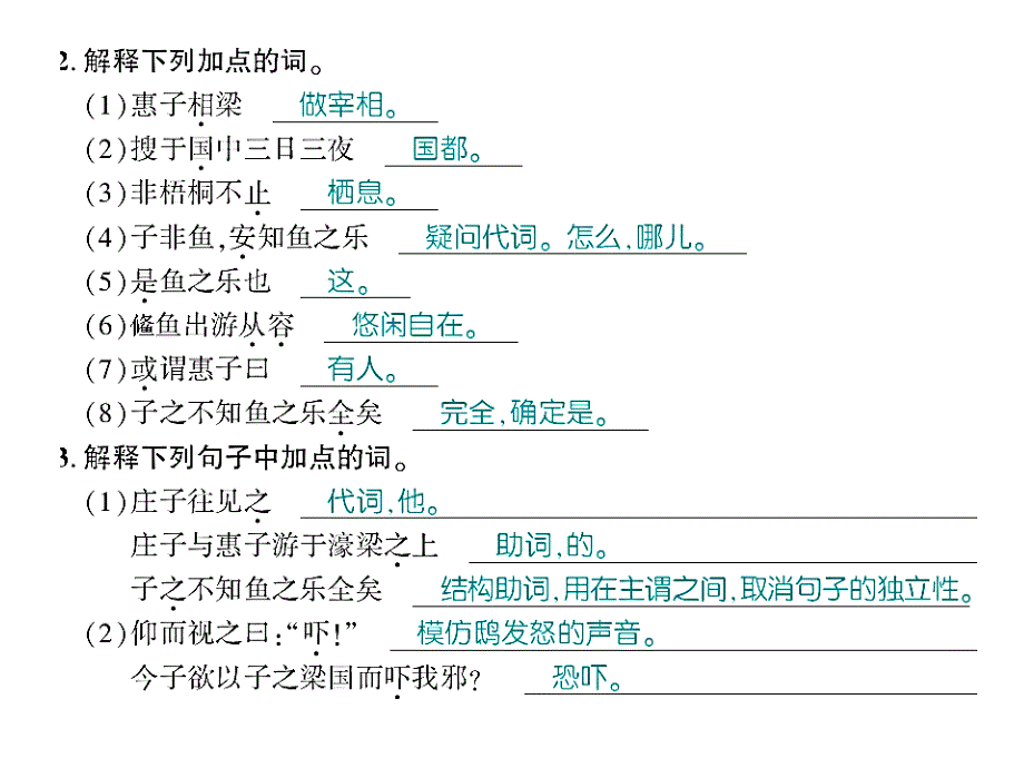 2017秋人教版（黔东南专版）九年级语文下册课件：19_第2页