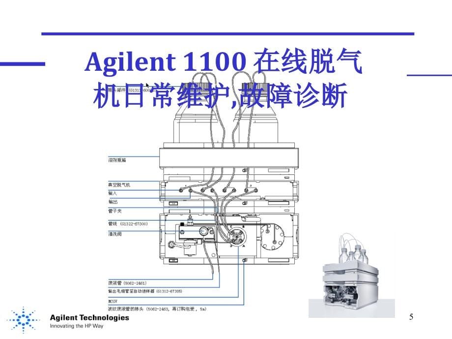 安捷伦hplc+日常维护+&amp;+故障诊断.ppt_第5页