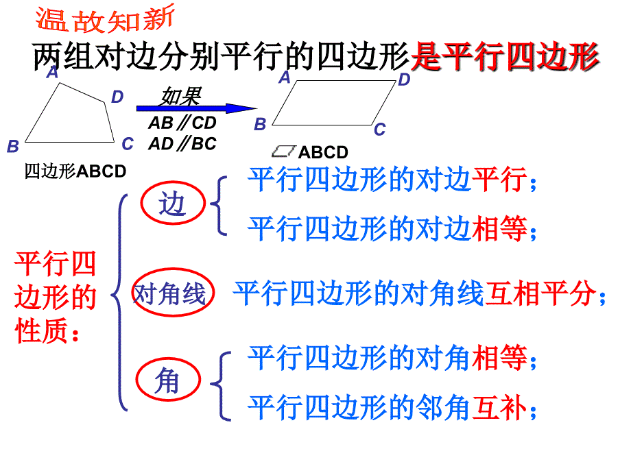 2017春人教版八年级数学下册课件：18.2.1矩形的性质_第2页