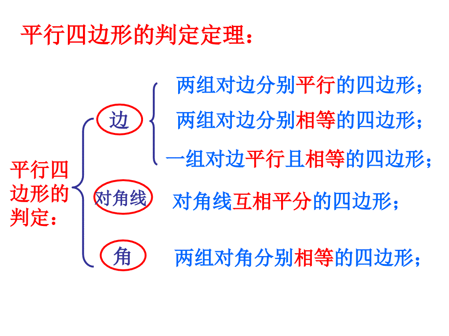 2017春人教版八年级数学下册课件：18.2.1矩形的性质_第3页