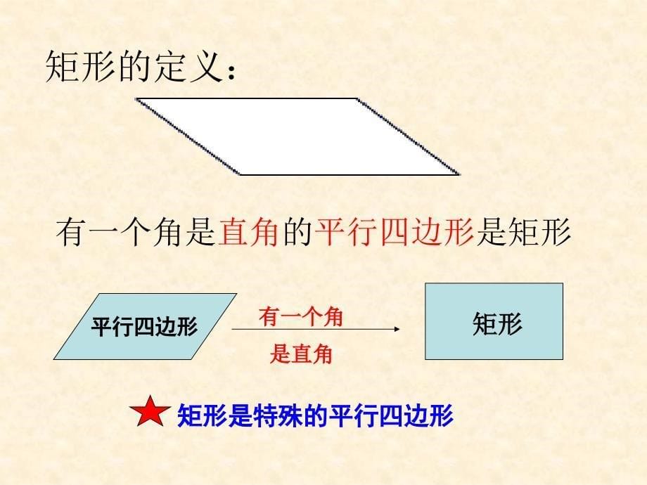 2017春人教版八年级数学下册课件：18.2.1矩形的性质_第5页