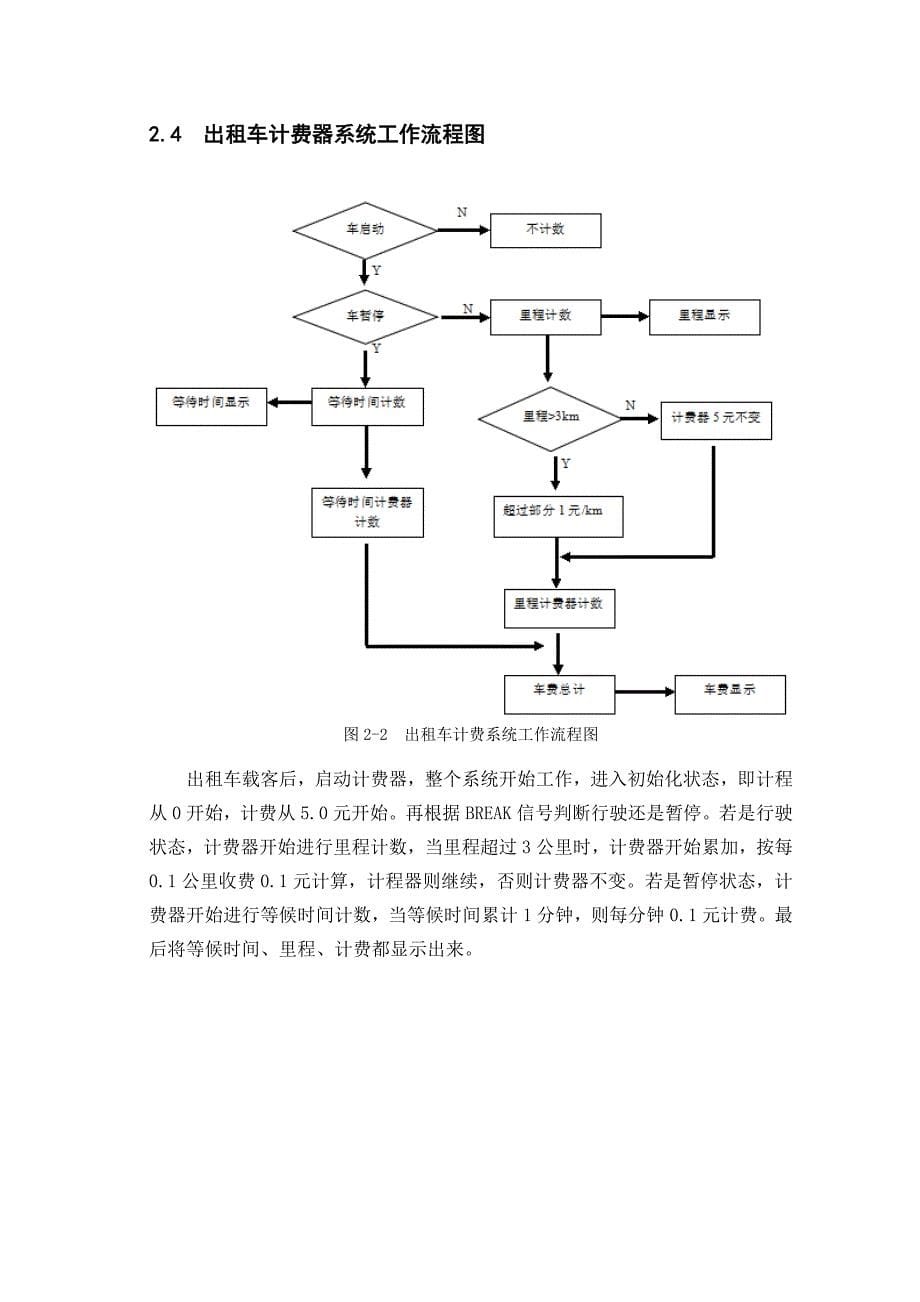 出租车自动计费器设计(课程设计报告)_第5页