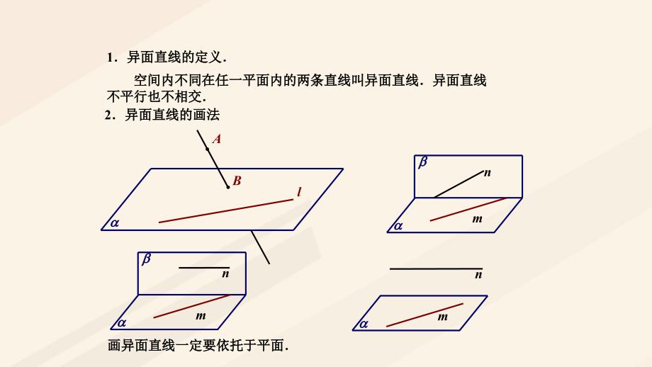 高中数学第1章立体几何初步1_2点线面之间的位置关系1_2_2空间两条直线的位置关系2课件苏教版必修2_第3页
