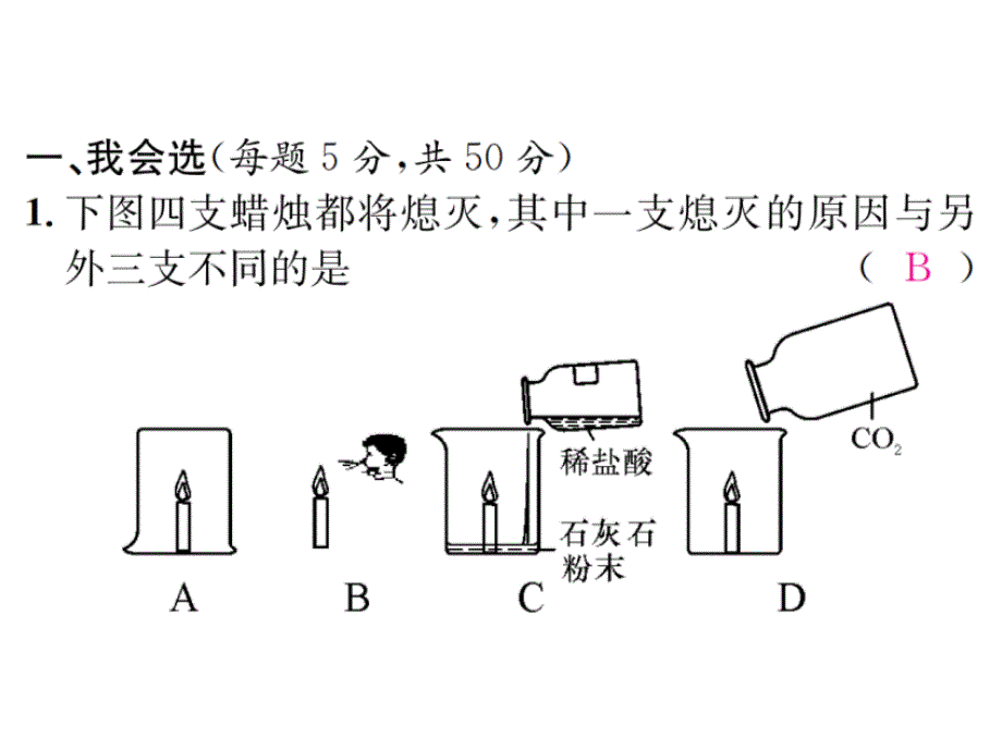 2017年秋九年级化学课件（鲁教版） 6.周周练（第六单元）_第2页