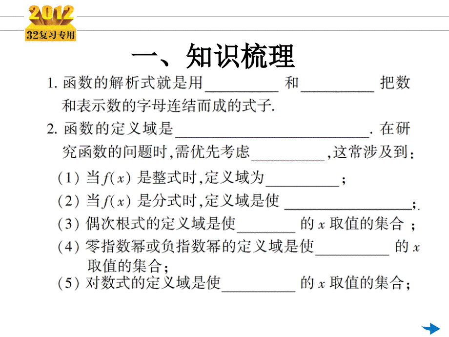 2012三年高考两年模拟+高三第一轮复习+第03讲+函数解析式与定义域_第3页