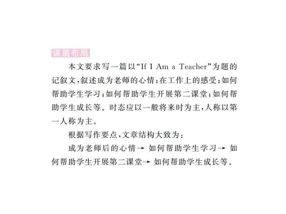 2017-2018学年八年级英语上册人教版（河北专用）习题课件：unit 10 第六课时_第3页