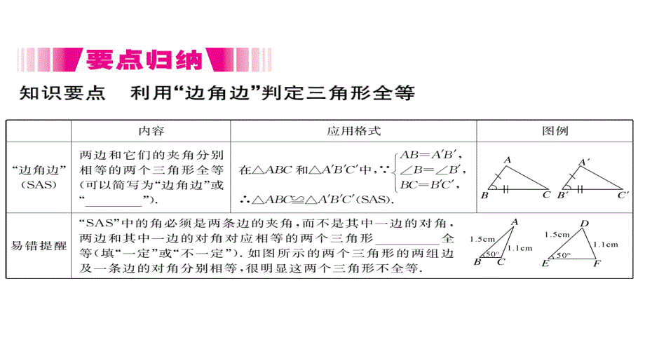 2017-2018学年八年级数学上册人教版（江西）作业课件：12.2 第2课时 “边角边”_第2页