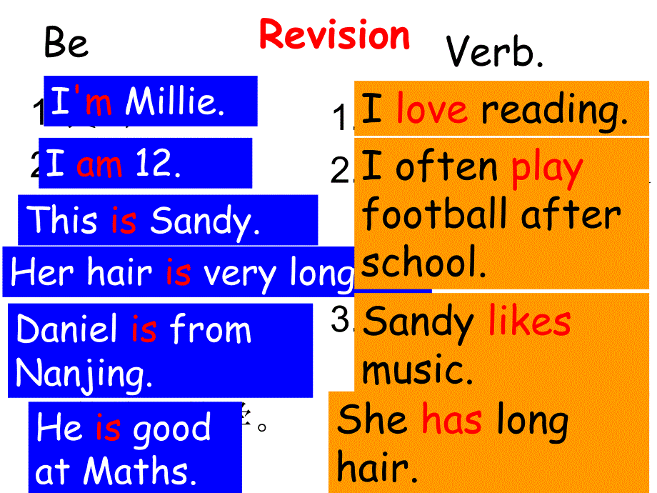 2017-2018学年译林牛津版七年级英语上册课件：unit 1 this is me grammar_第2页