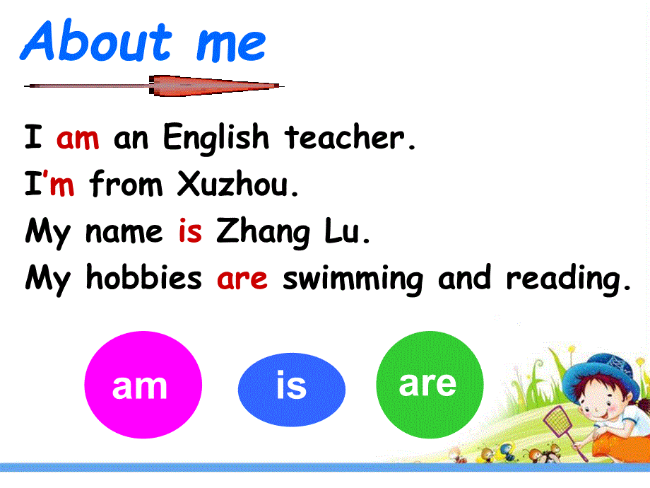 2017-2018学年译林牛津版七年级英语上册课件：unit 1 this is me grammar_第4页