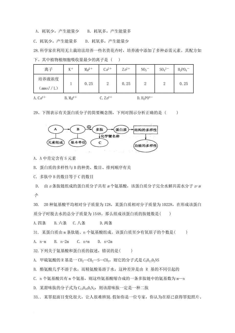 山东省济南市历城区2017_2018学年高一生物上学期第一次调研考试试题_第5页