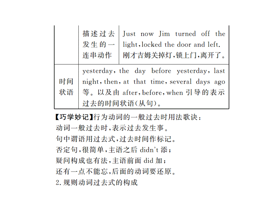 2017-2018学年外研版七年级英语下册习题课件：module 8 unit2 语法精讲_第2页