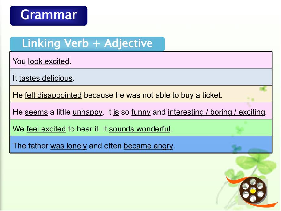 2017-2018学年八年级英语仁爱版下册课件：unit 5 topic 1 section d_第3页