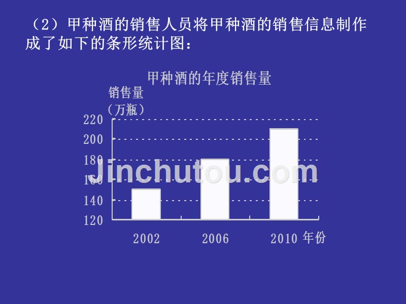 2017年秋北师大版七年级数学上册（课件）：6.4 统计图的选择（2）_第5页