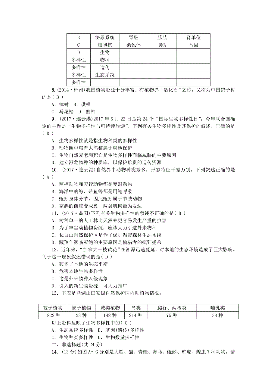 中考生物 第23讲 认识与保护生物的多样性复习练习_第2页