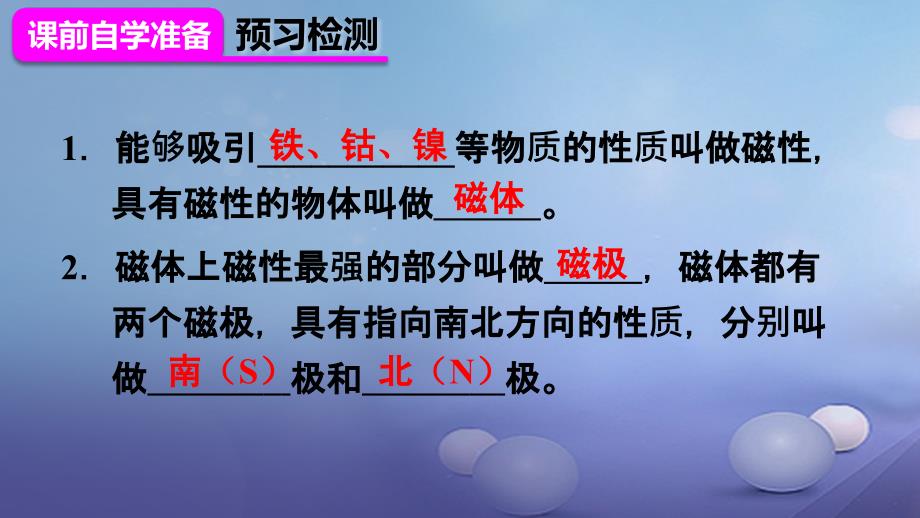 九年级物理全册 第二十章 第1节 磁现象 磁场（第1课时 磁现象）课件 （新版）新人教版_第3页