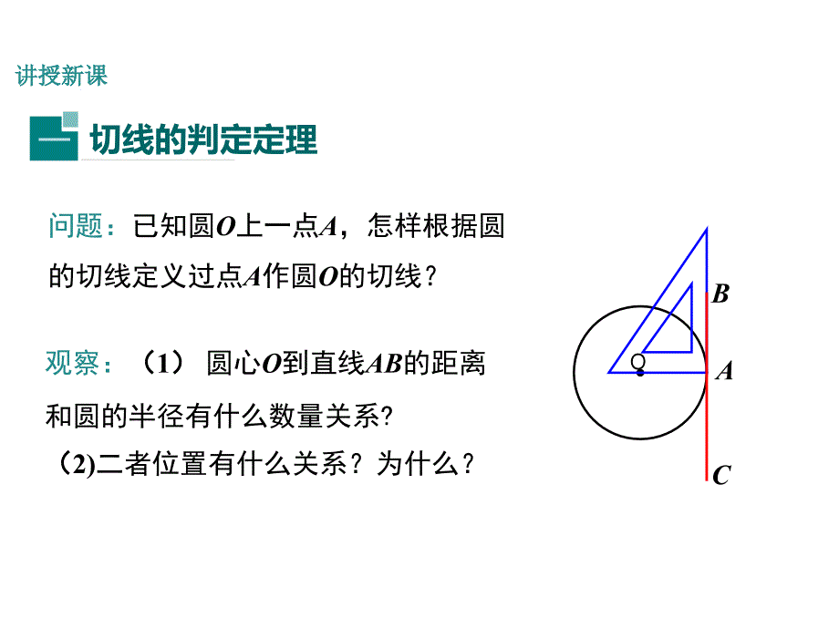 2017年秋九年级数学上册教学课件（人教版）：24.2.2 第2课时切线的性质与判定_第4页