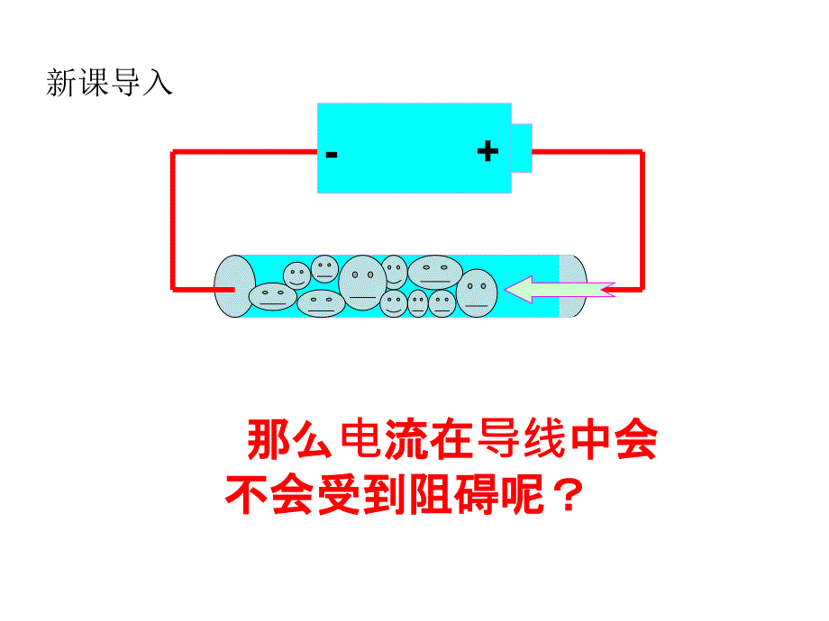 2017秋（黔西南地区）人教版九年级物理全册名师课件 16.第3节   电阻_第4页