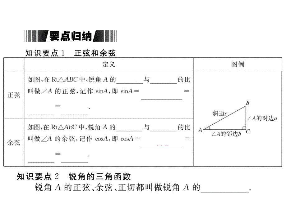 2017年秋九年级数学上册课件（沪科版）：23.1.1 第2课时  正弦和余弦(册)_第2页