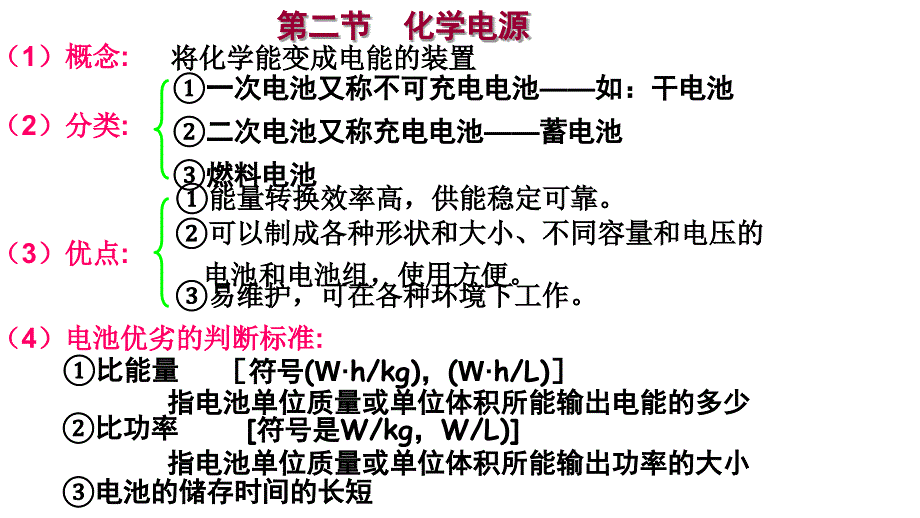 2018年优课系列高中化学人教版选修四 4.2 化学电源 课件（20张）1 _第3页