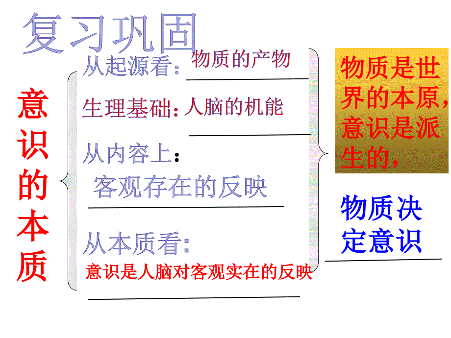 意识作用---2016_第1页