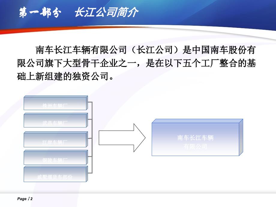 转k4、k5型转向架培训教材_第2页