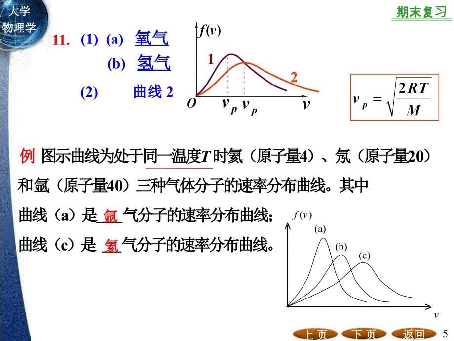 山东建筑大学2014级大学物理总复习_第5页