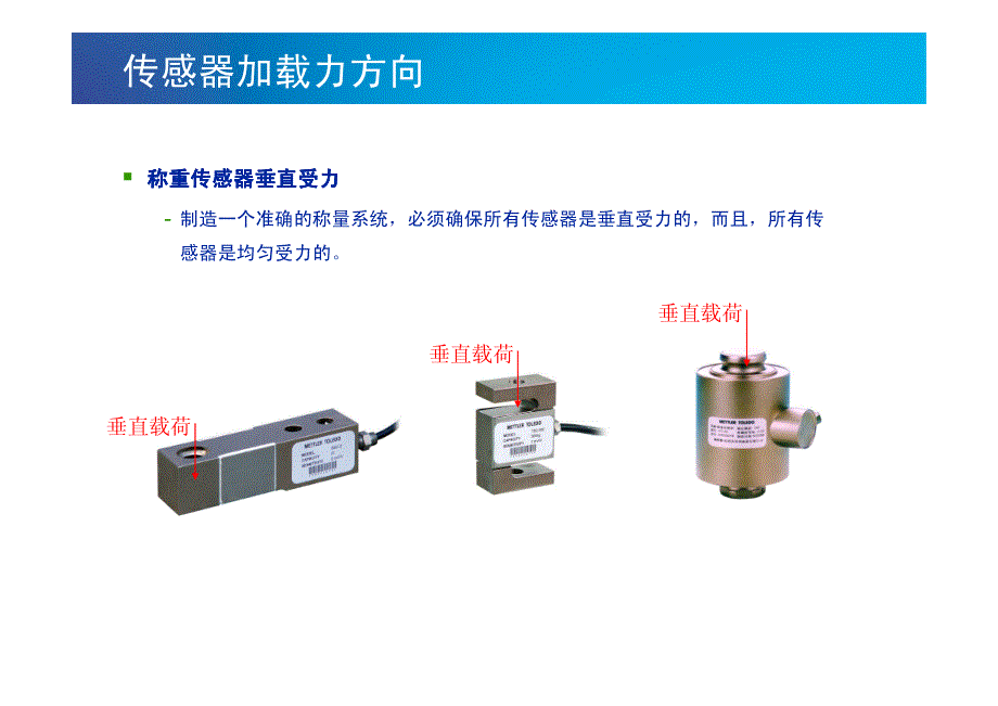 传感器安装要,维护与故障排除_第2页