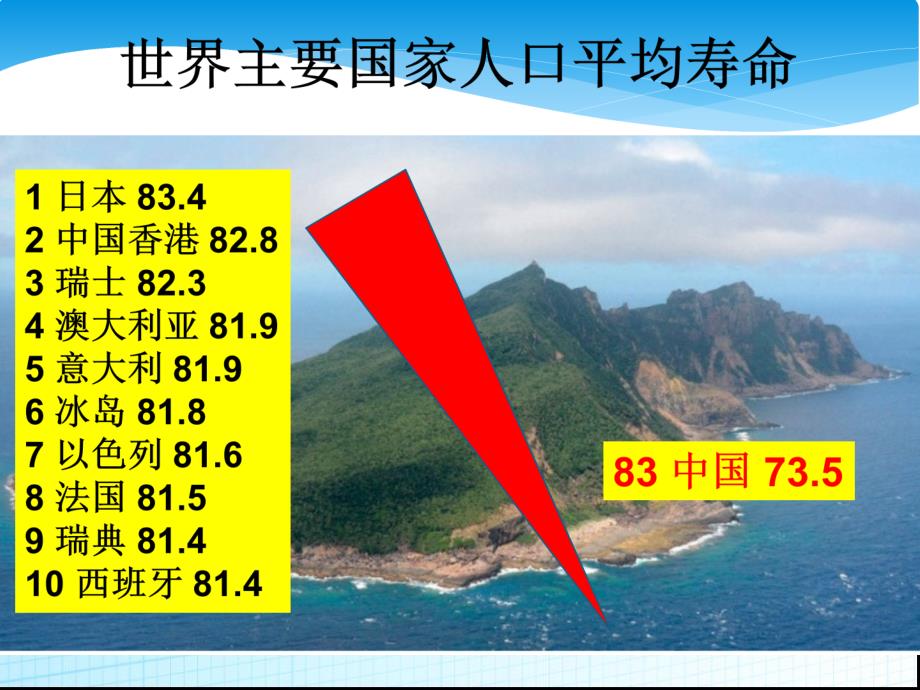 硒课件最新版_第4页