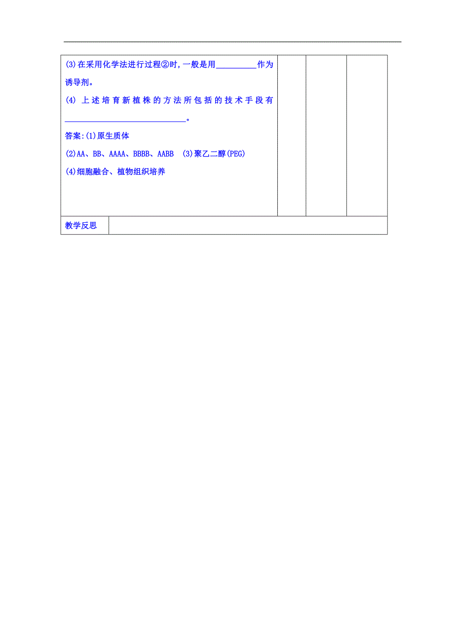 江西省万载县株潭中学高二生物选修三教案：2.1.1植物细胞工程的基本技术（练习课） _第2页