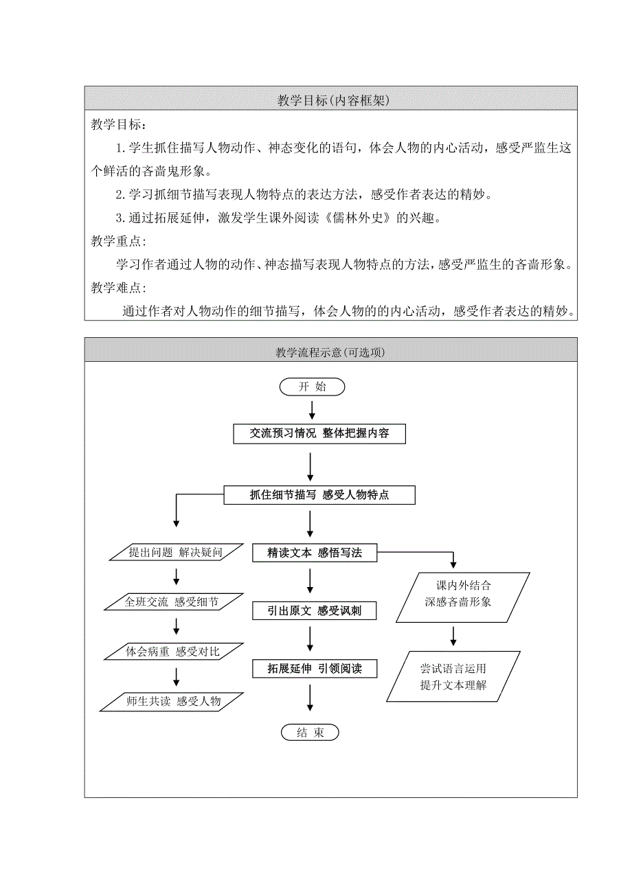 《临死前的严监生》教学设计-昌平区巩华学校+李静伟_第3页