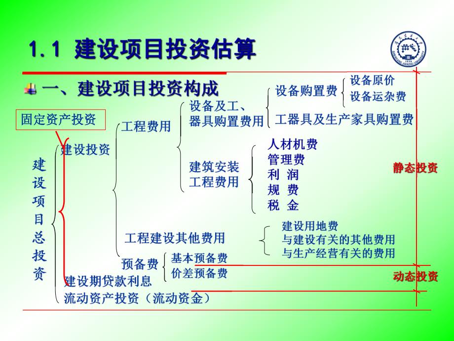 建设工程造价案例分析齐0430_第4页