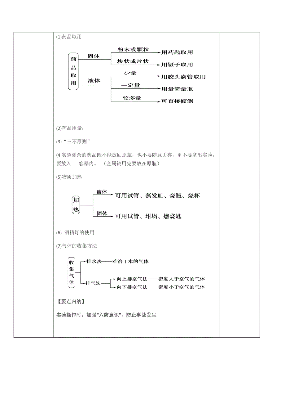 湖北省武汉为明学校人教版高一化学必修一：1.1.2化学实验基本方法 教案 _第3页