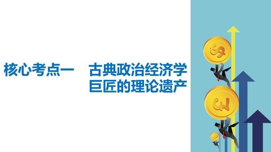 2019高考政治江苏版新增分二轮课件：专题十三 古典政治经济学和马克思主义政治经济学 _第5页