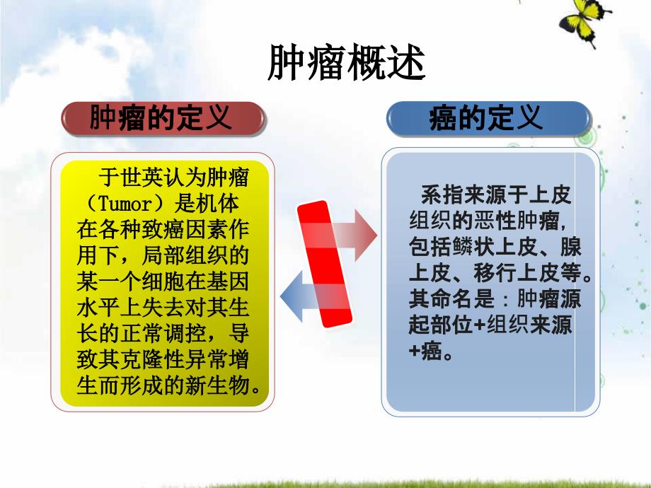 wjc肿瘤患者围手术期心理变化与心理护理_第4页