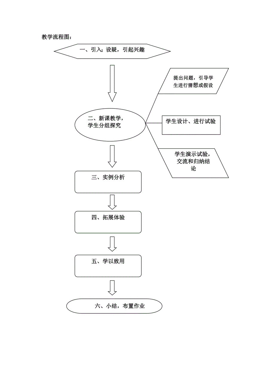 教学设计《光的折射》_第2页