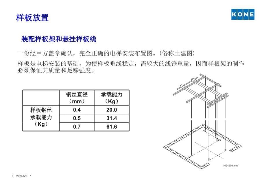 通力电梯安装02样板放置_第5页