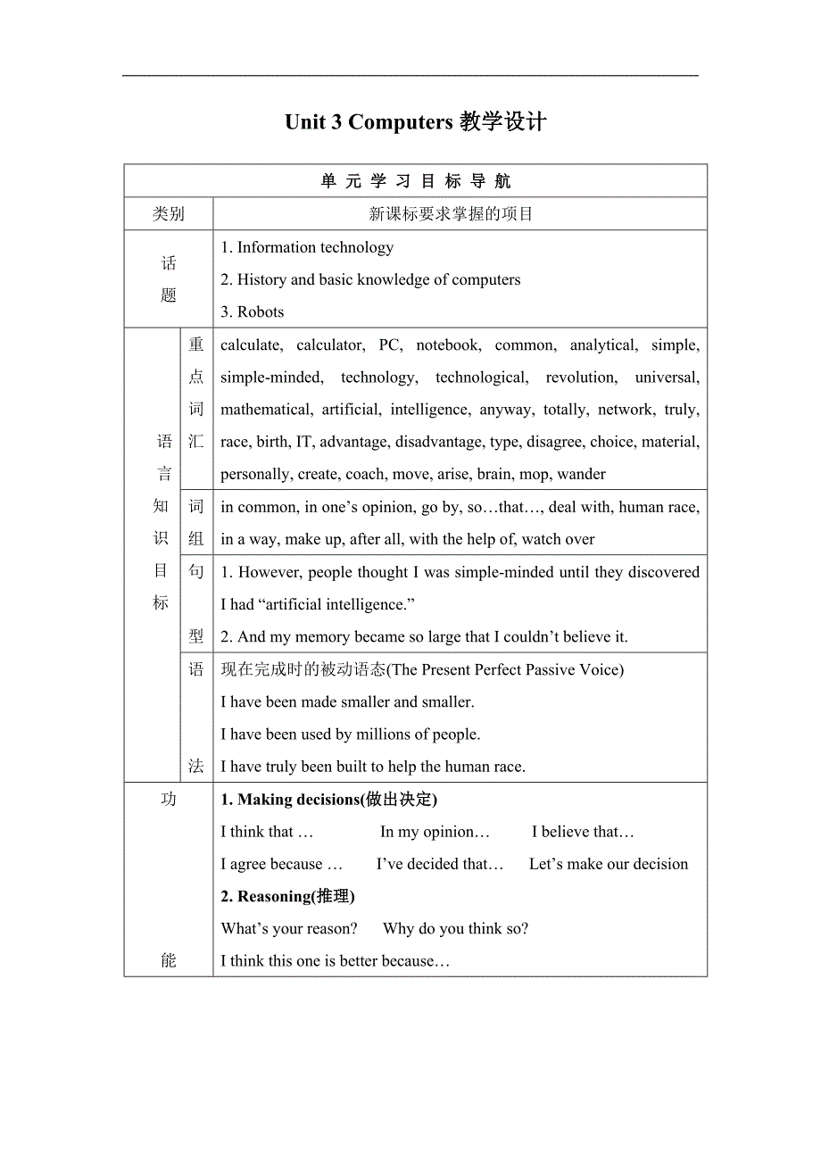 人教版高中英语必修二unit3 computers 教案1 _第1页