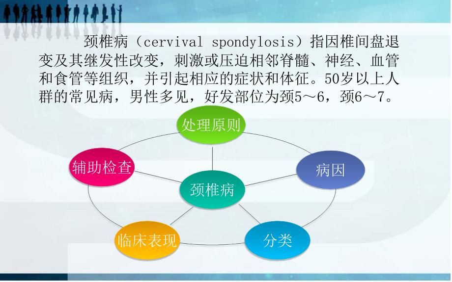 颈椎病病人护理查房_第2页