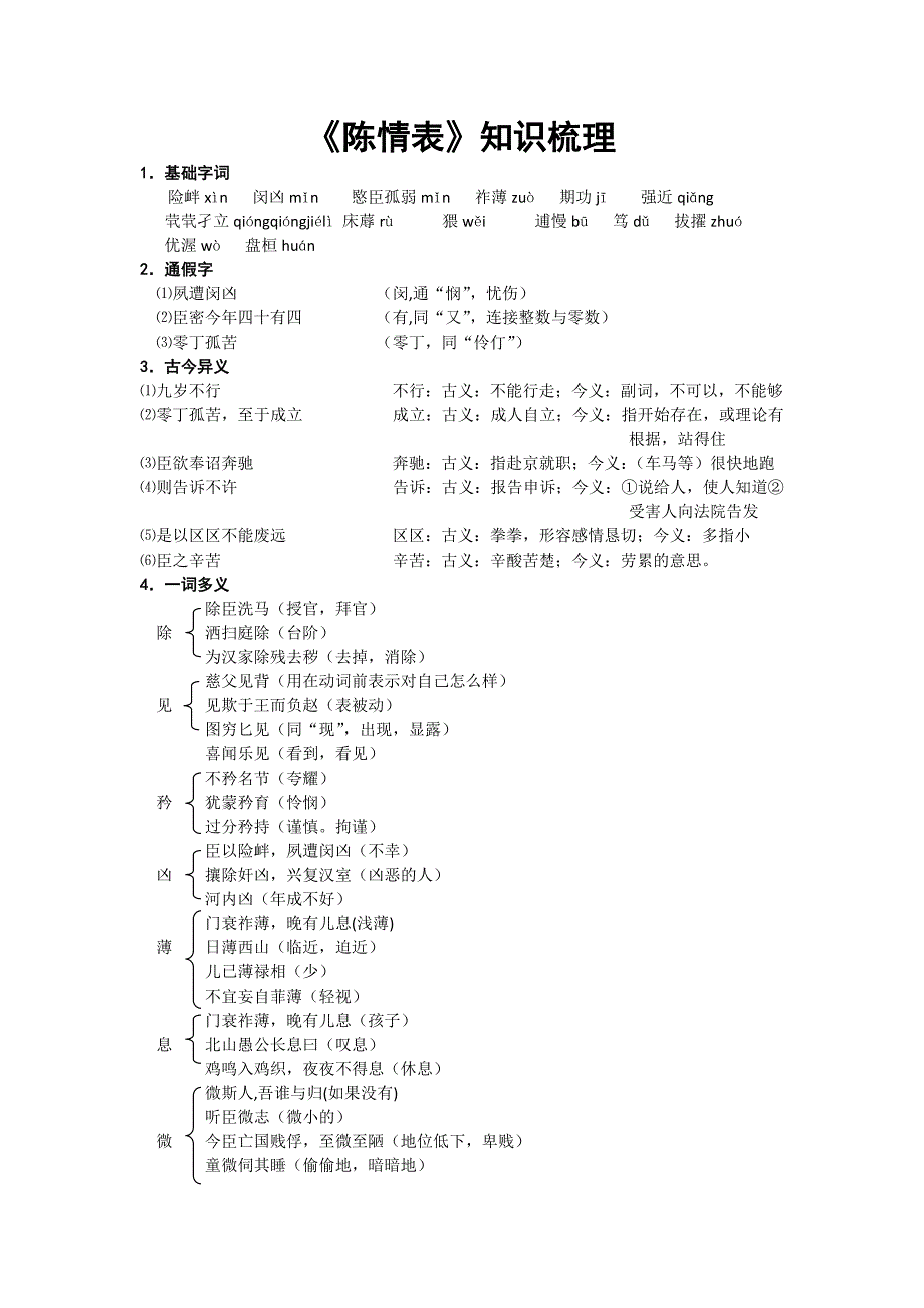 2012高二语文每课一练 1.1 陈情表 知识梳理（07版鲁人必修三）_第1页