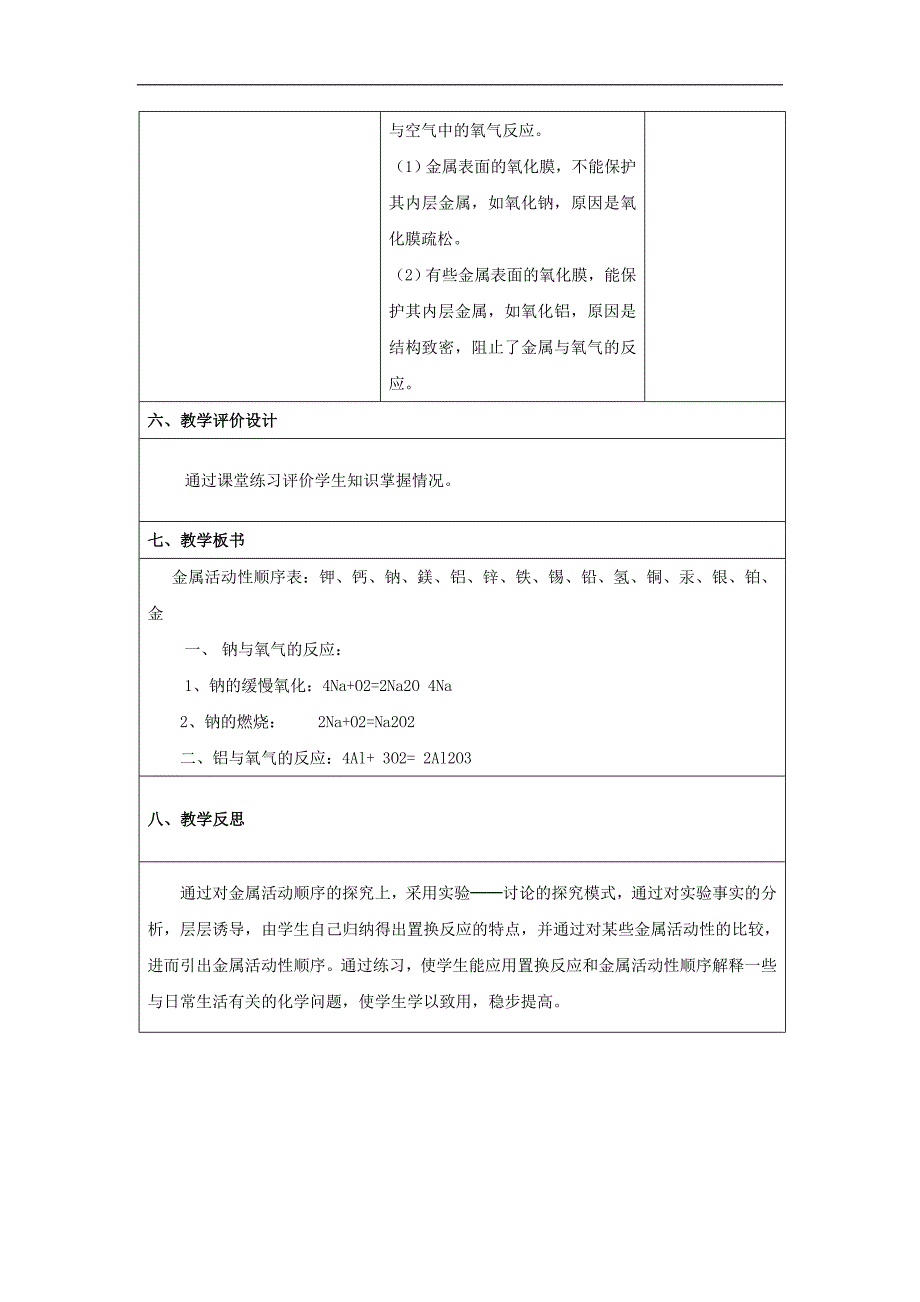 河北省南宫市奋飞中学2018届高考化学新人教版二轮复习教案：金属的化学性质 教案_第4页