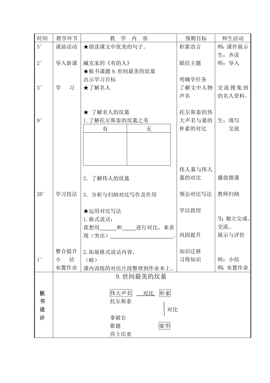 《世间最美的坟墓》第三课时教案_第2页