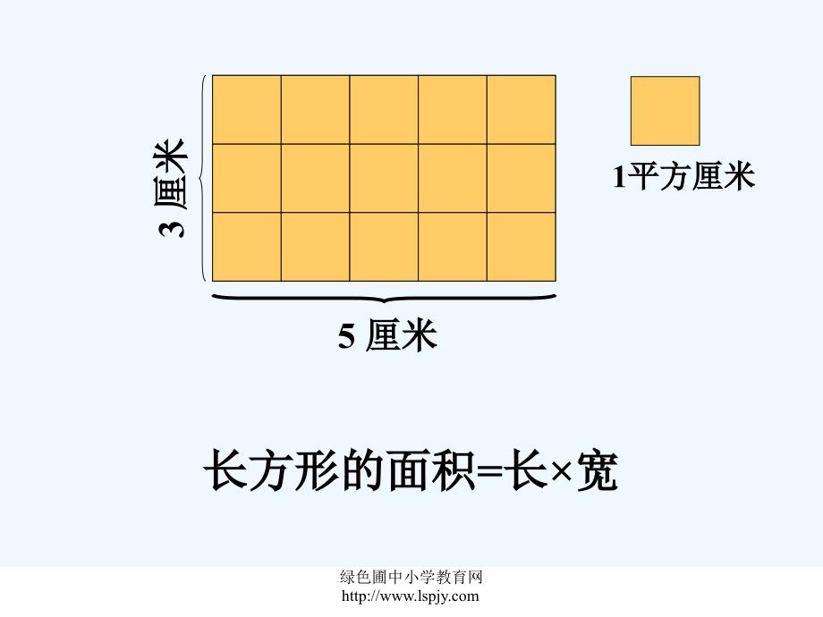 (修改)复习平面图形的面积ppt_第3页